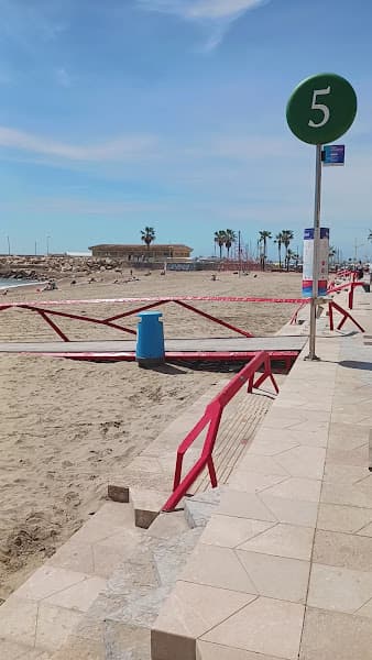 Platja del Fortí