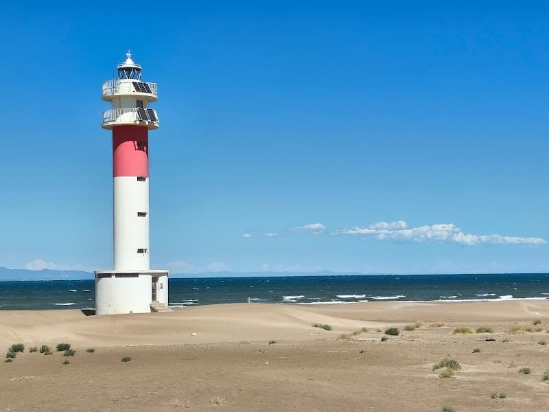 Platja del Fangar