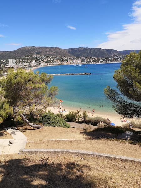 Plage de l'Anglade