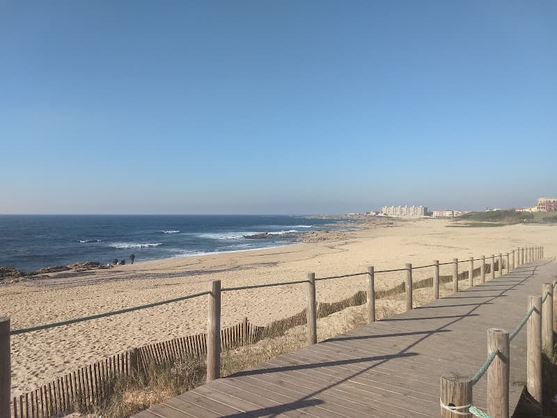 Praia do Cabo do Mundo