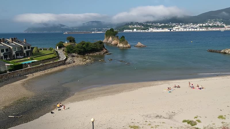 Praia do Rol