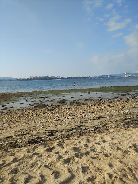 Praia de Maniños