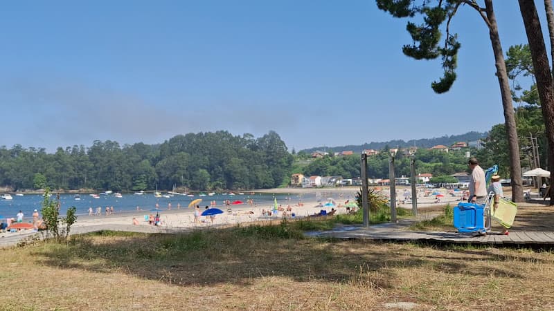 Praia da Madalena