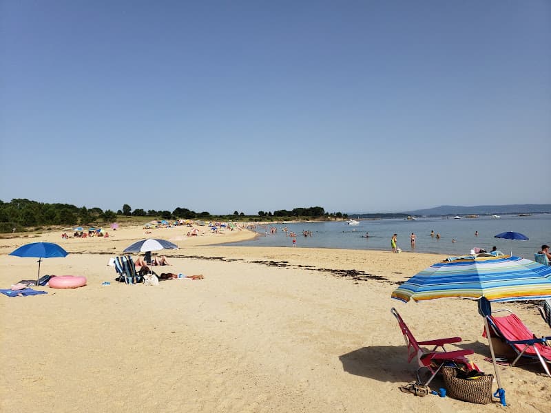 Praia da Corna