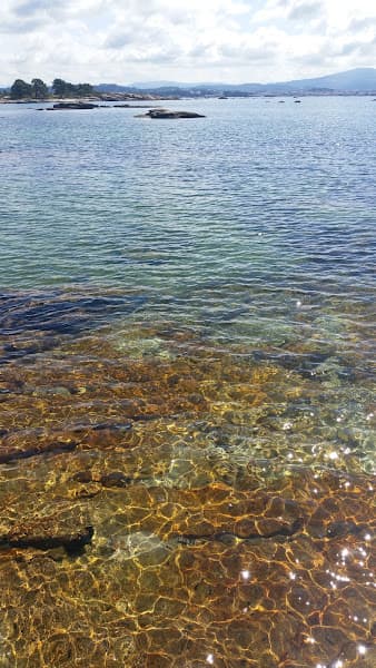 Praia Dente de Can