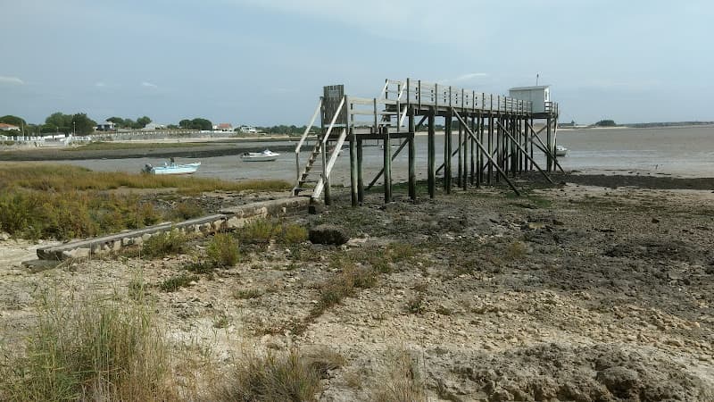 Plage Sud