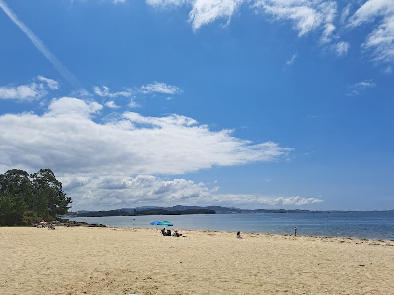 Praia das Cunchas