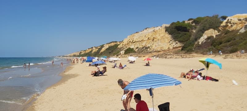 Playa Médano del Loro