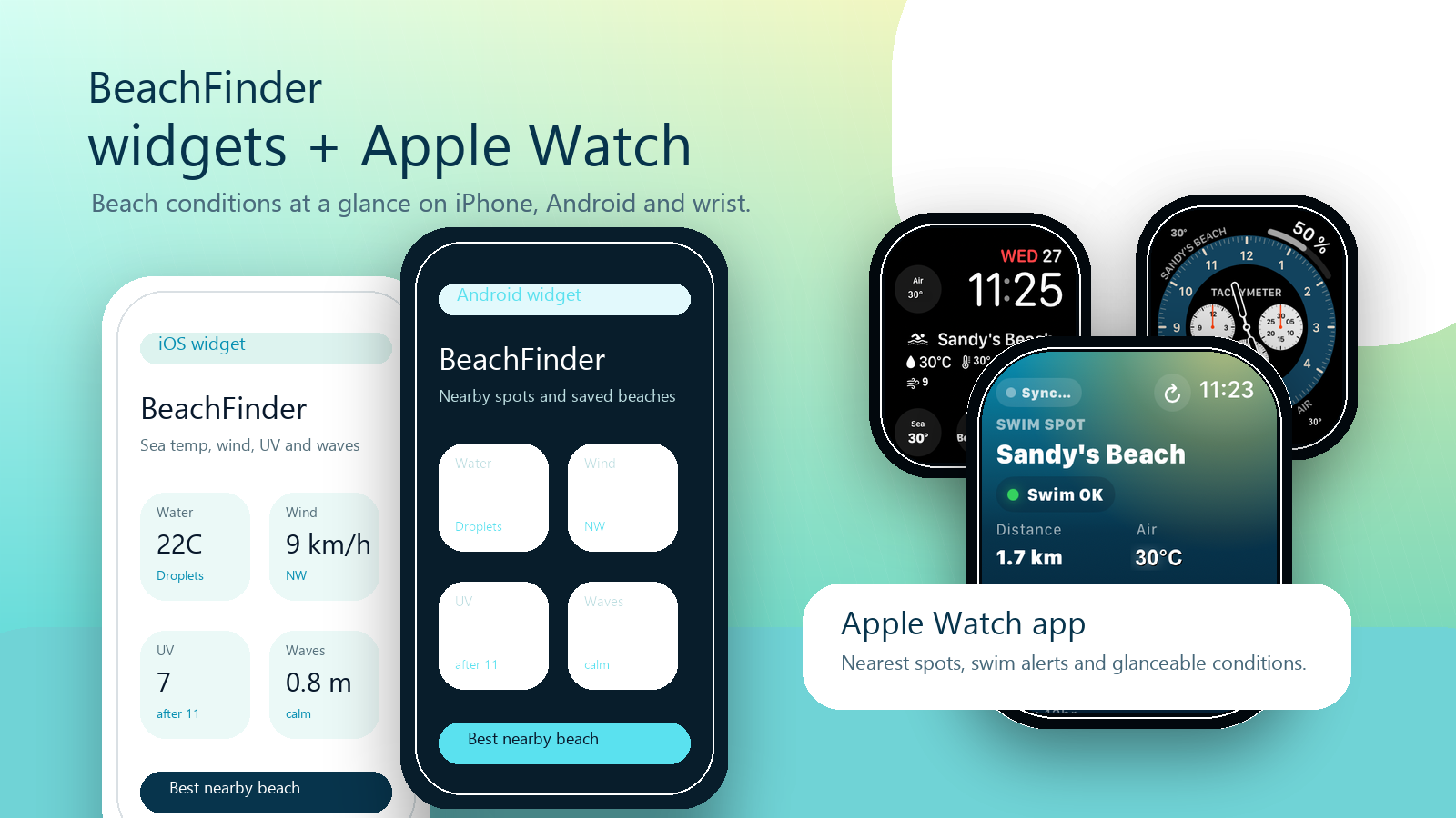BeachFinder iOS and Android widgets beside Apple Watch beach condition screens